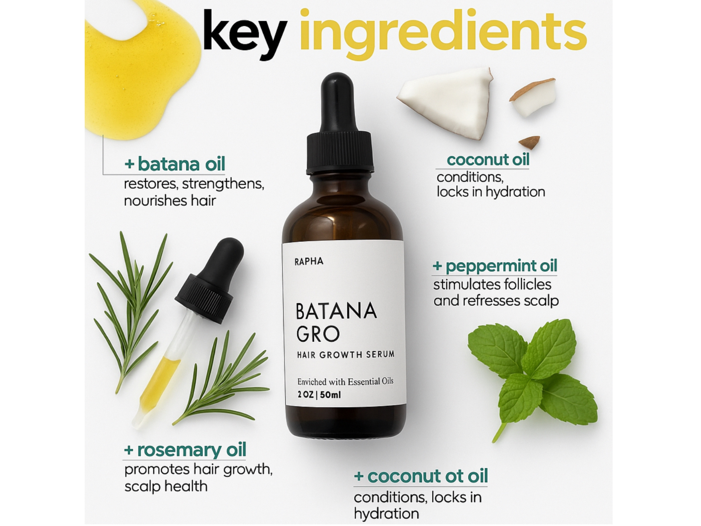 Batana Gro – Hair Growth Serum